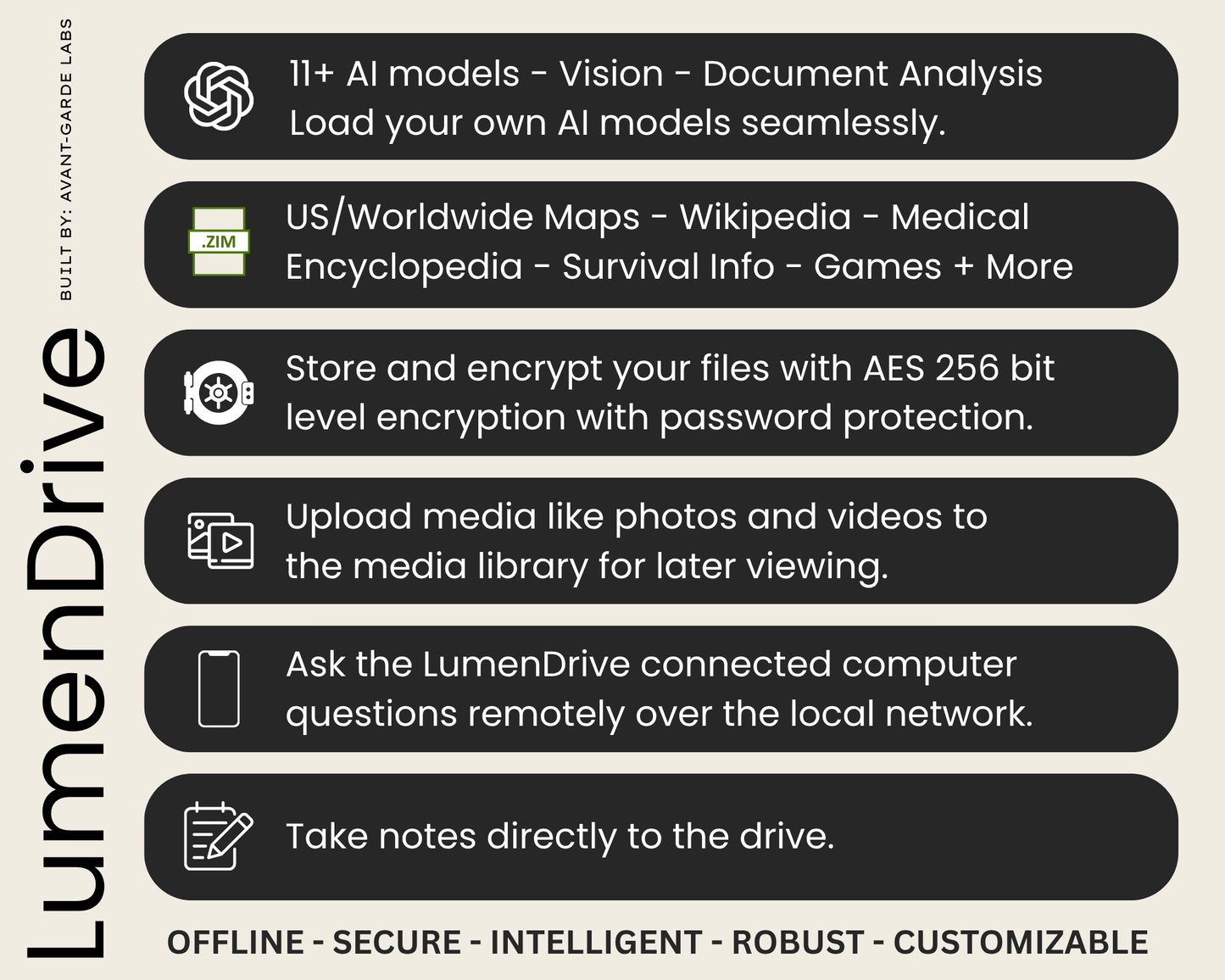 LumenDrive - An Offline AI & Information Archive Drive