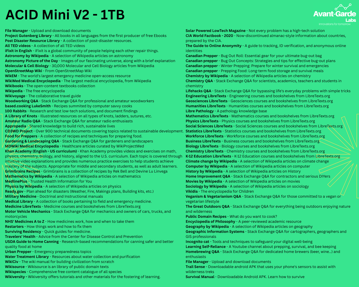 ACID Mini V2 Anywhere Computer for Information Deserts (A.C.I.D) Archive Apocalypse No Internet Doomsday Device Off Grid Untraceable WiFi Hotspot