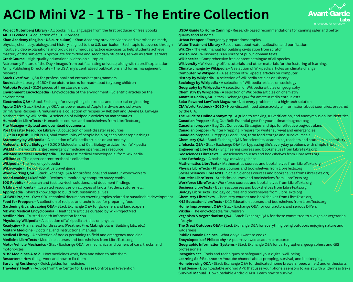 ACID Mini V2 - Anywhere Computer for Information Deserts (A.C.I.D) WiFi Hotspot