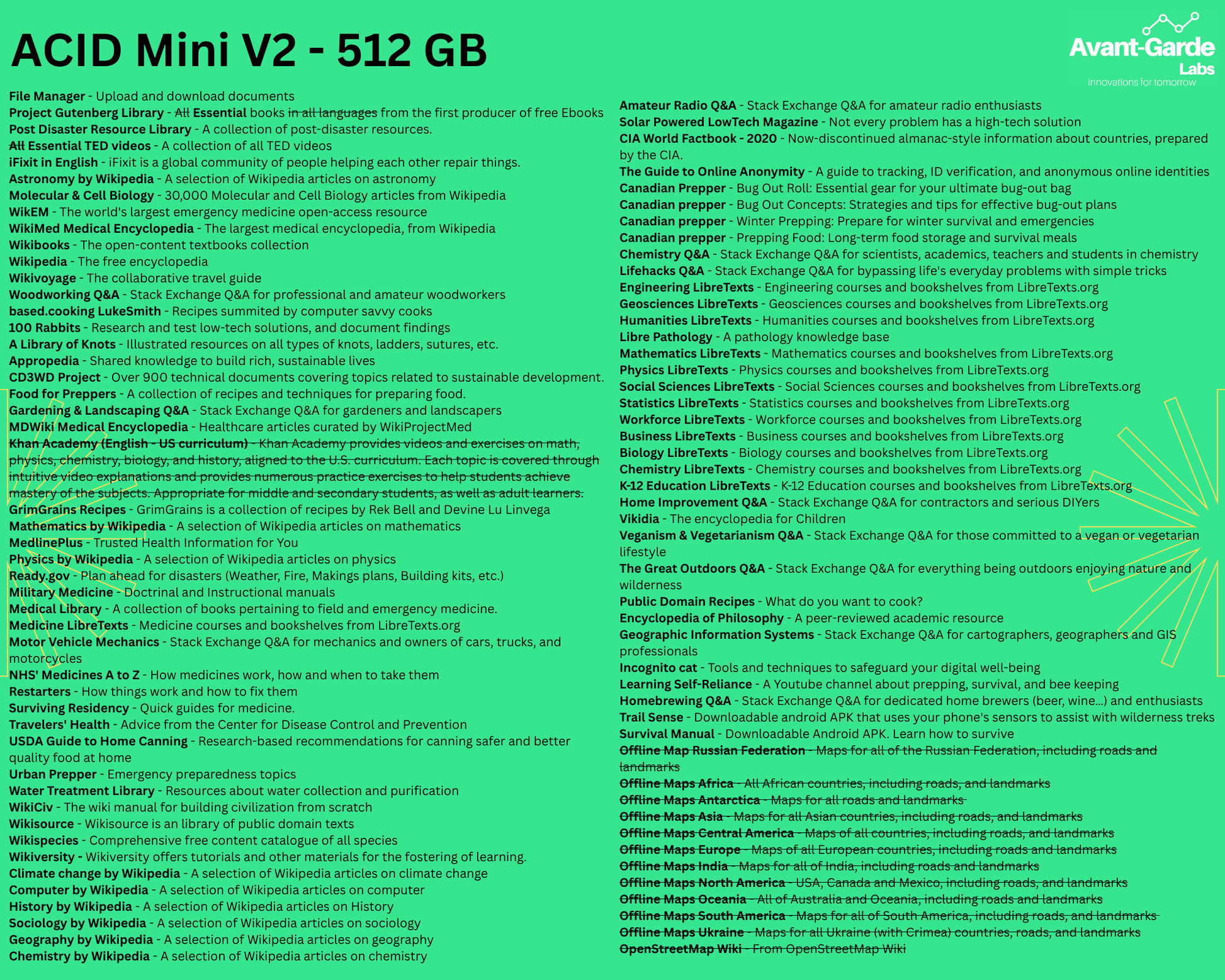 ACID Mini V2 Resources Stored on 256 GB Variant
