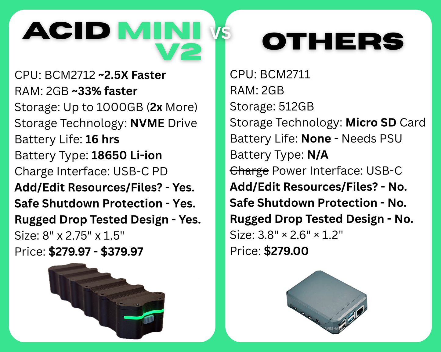 ACID Mini V2